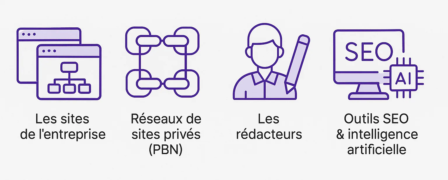 facteurs bloquants SEO