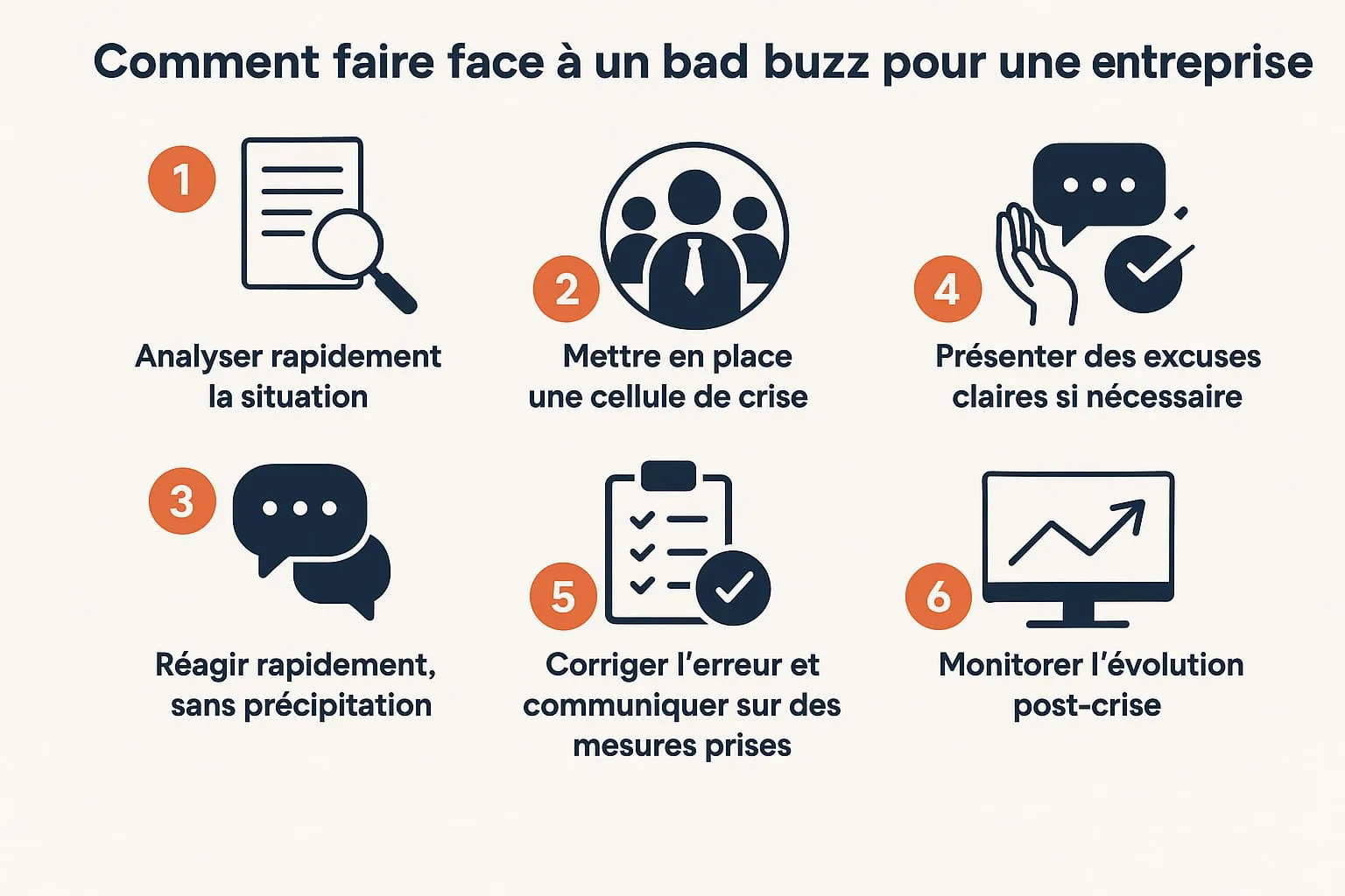 faire face a un bad buzz