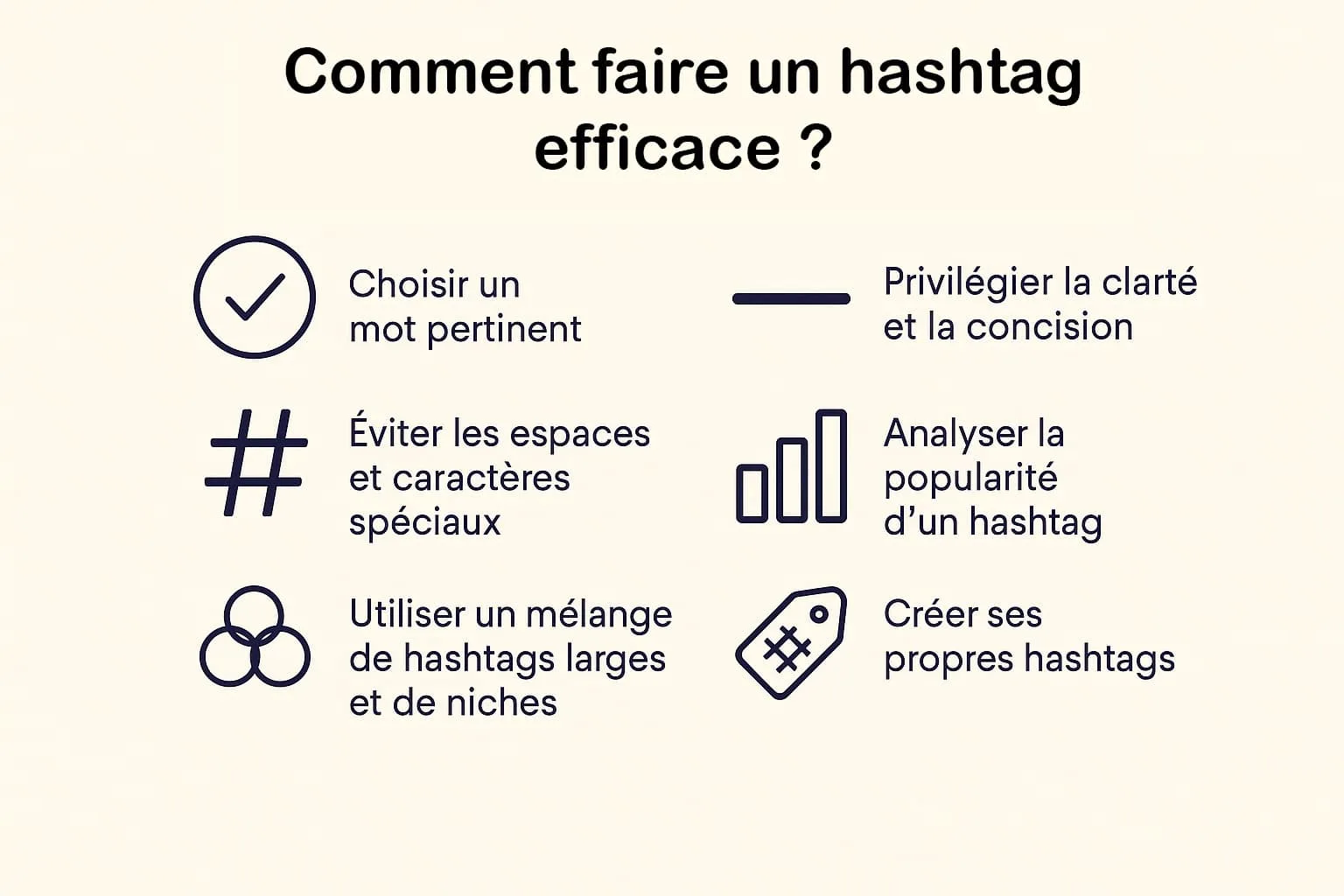 Bonnes pratiques pour choisir un hashtag efficace