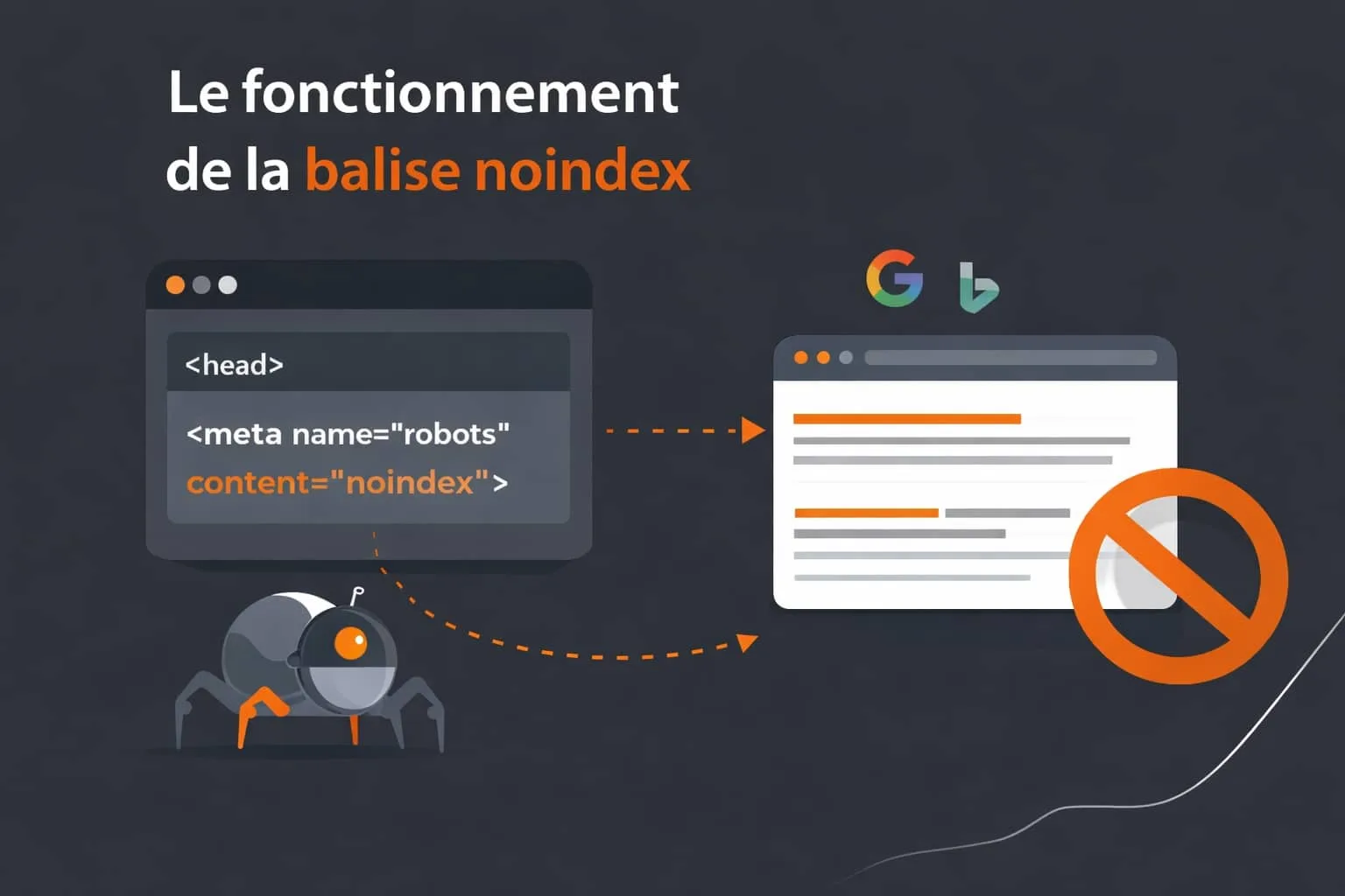 fonctionnement balise noindex