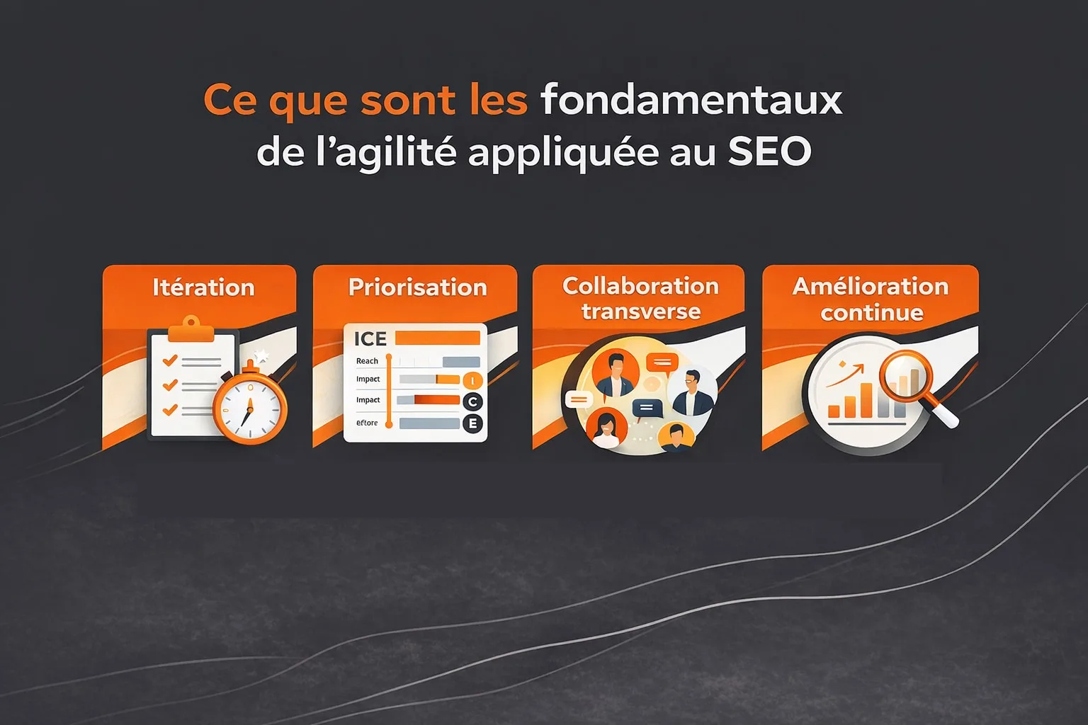 fondamentaux agilité appliquée au SEO