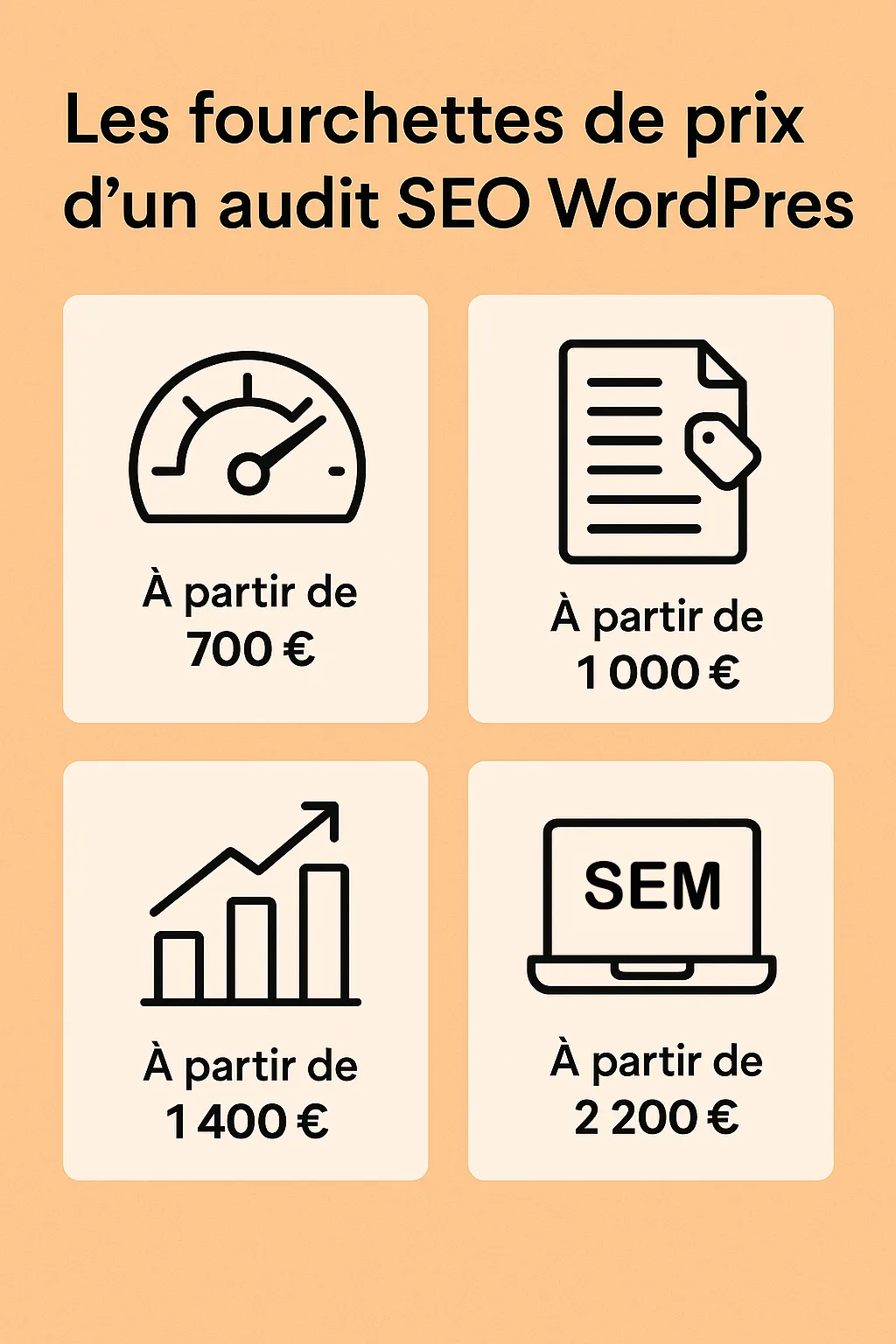 Fourchettes de prix d'un audit SEO WordPress