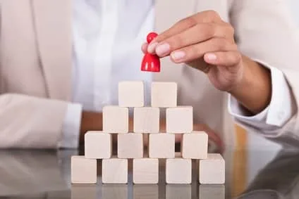 hierarchiser en referencement naturel seo