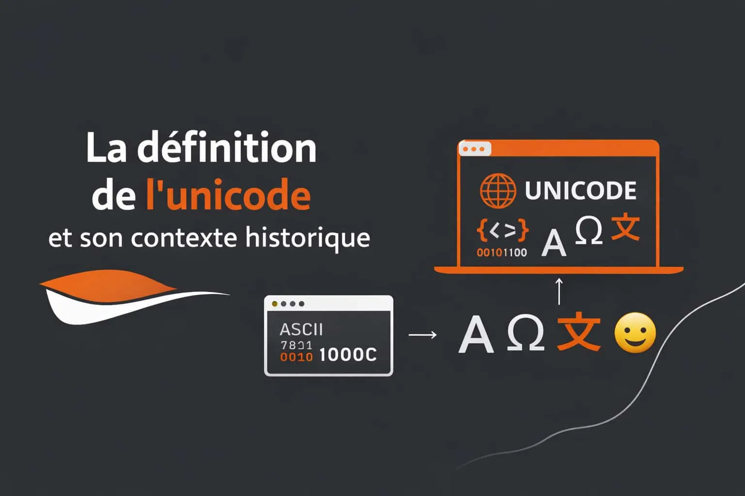histoire unicode