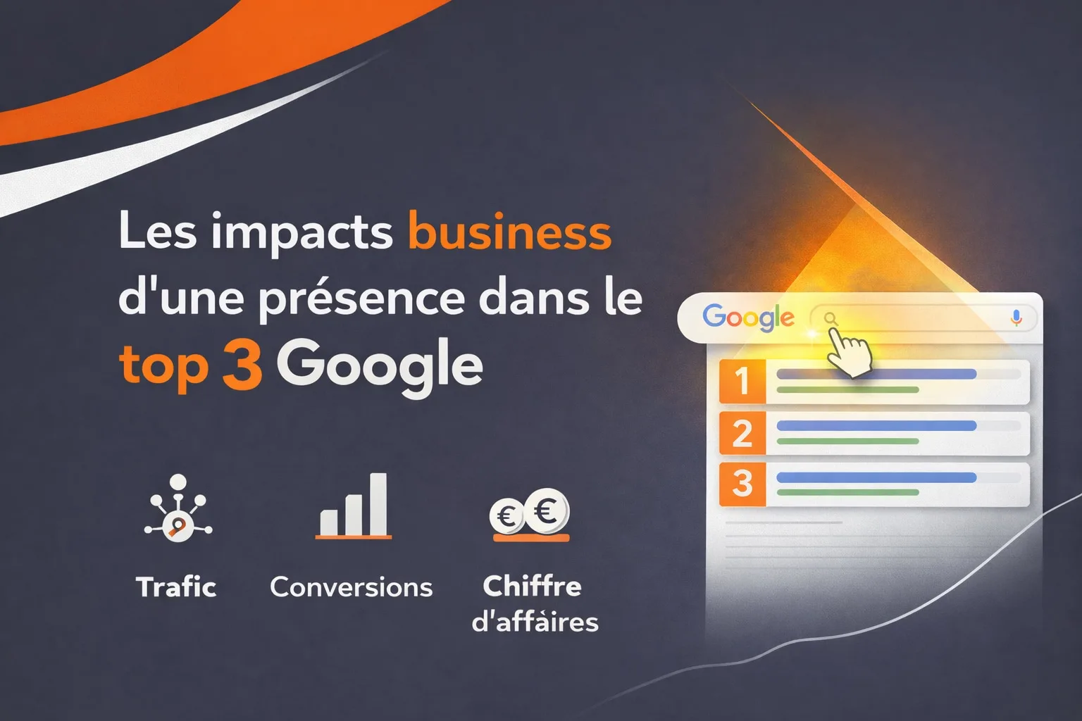 impact business top 3 google