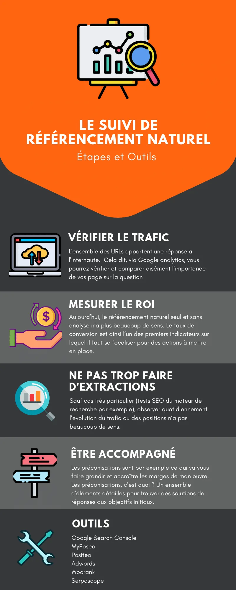 infographie suivi referencement