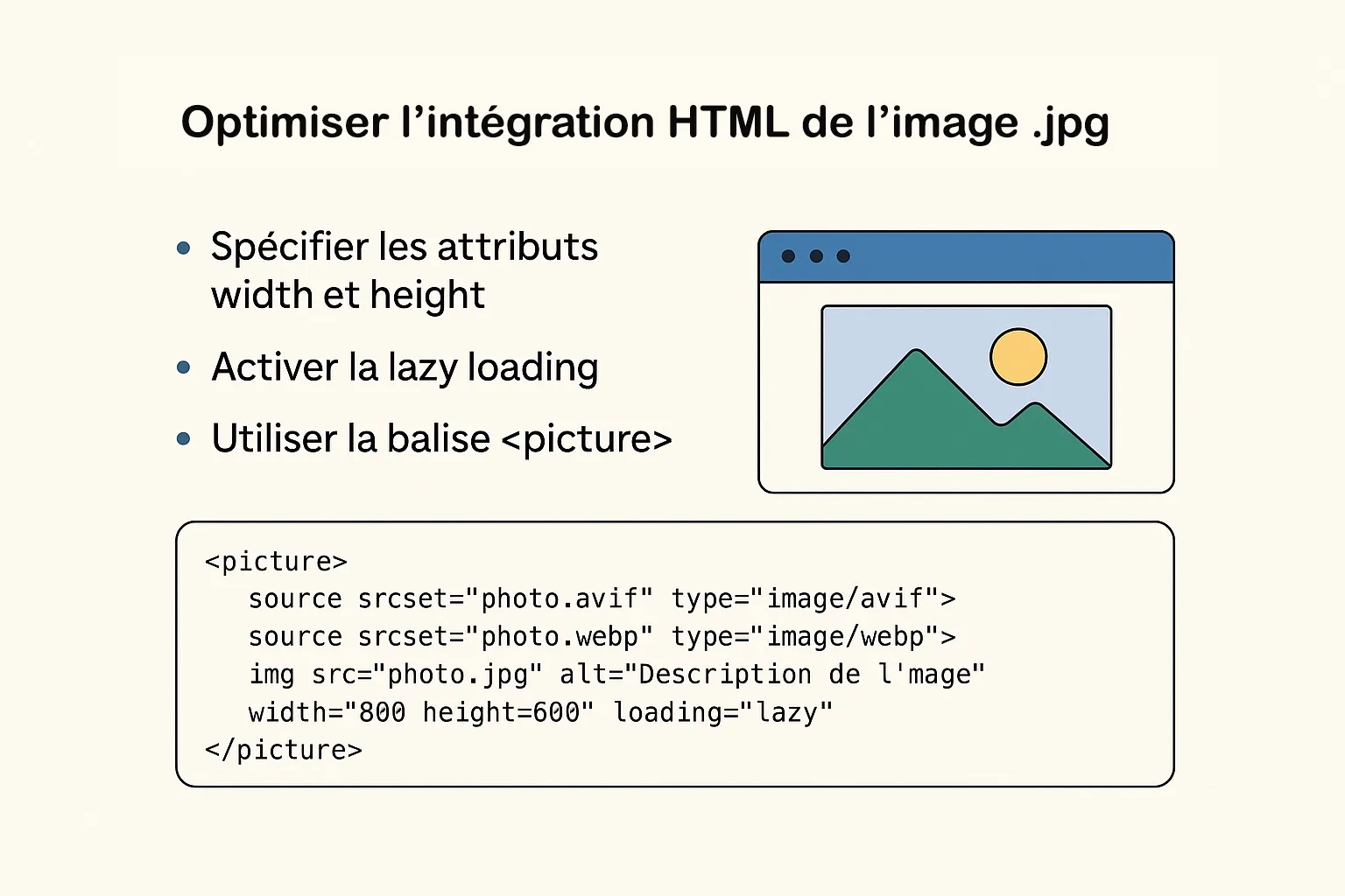 integration html jpg
