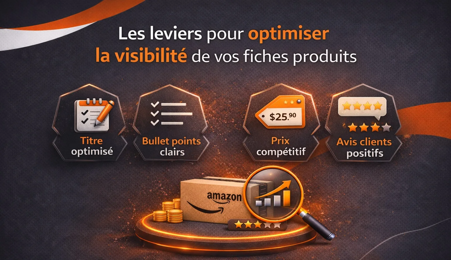 Leviers d'optimisation d'une fiche produit Amazon