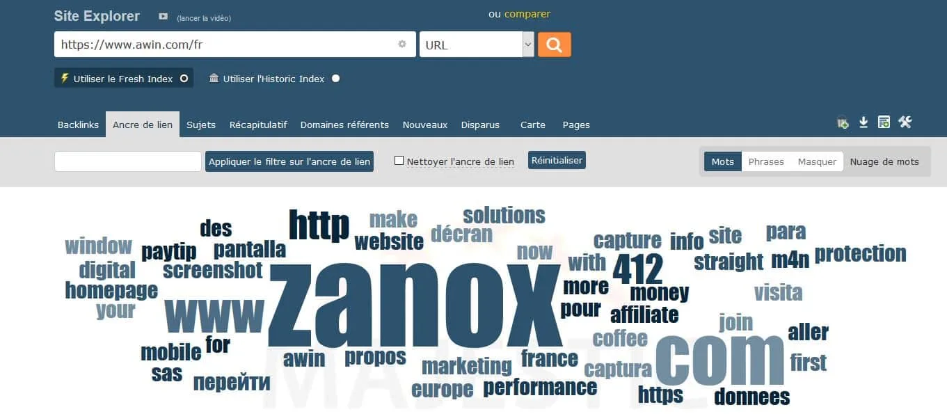 ancres de liens awin zanox
