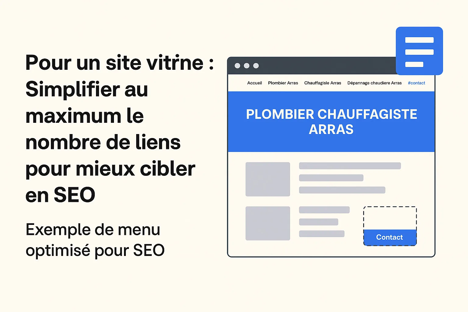 limiter le nombre de liens menu SEO