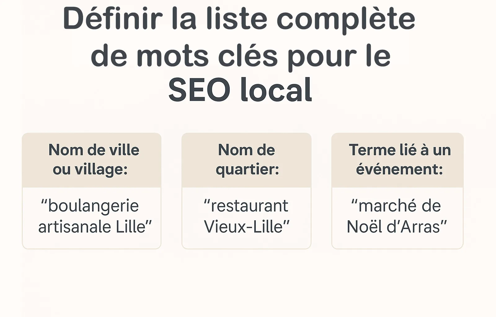 liste complete mots cles SEO local