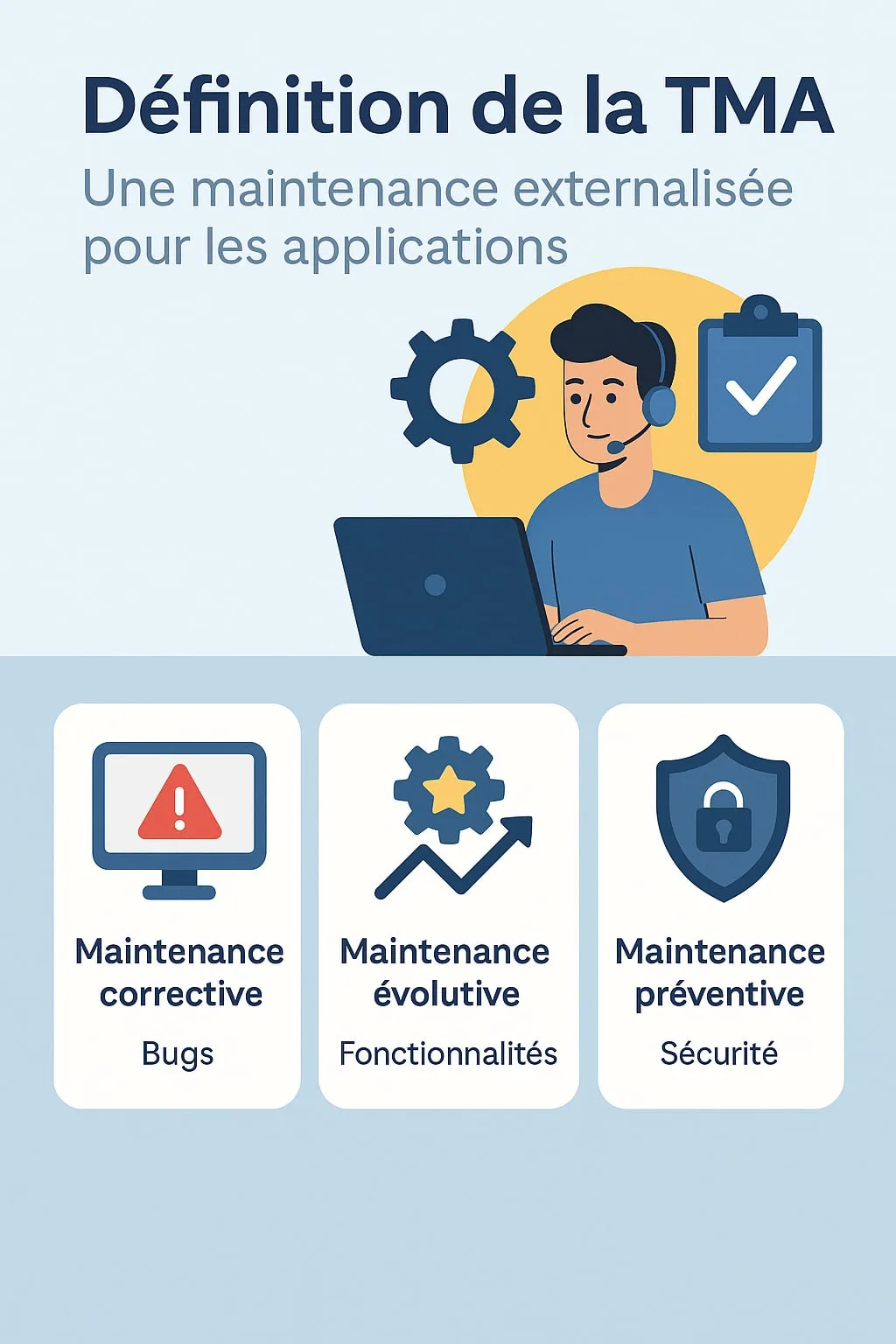 mainteances dans la tma