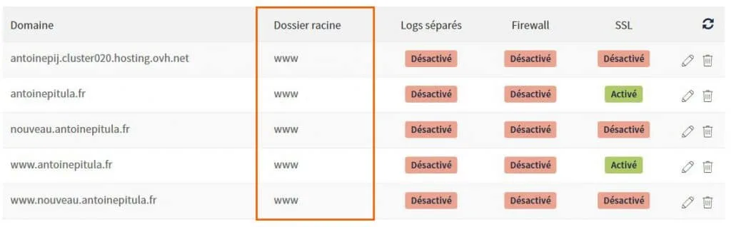 faire une migration de wordpress