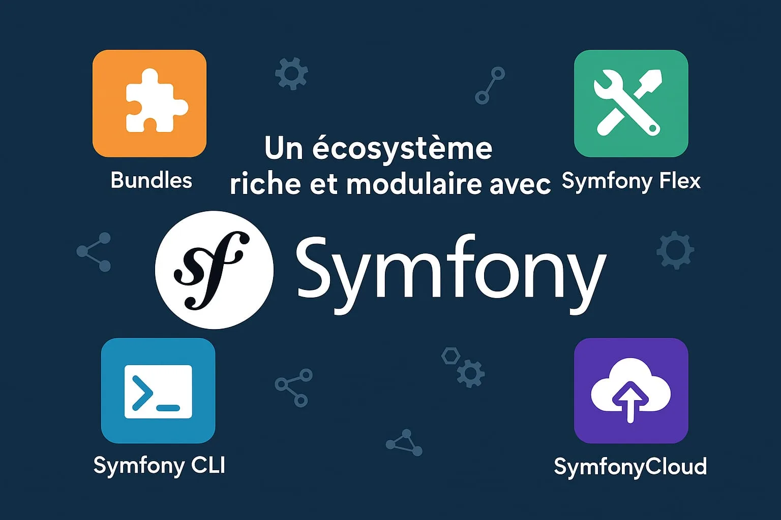L'écosystème modulaire du framework Symfony