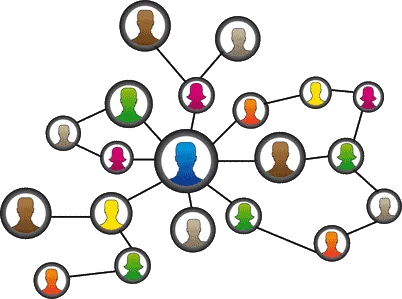 Networking