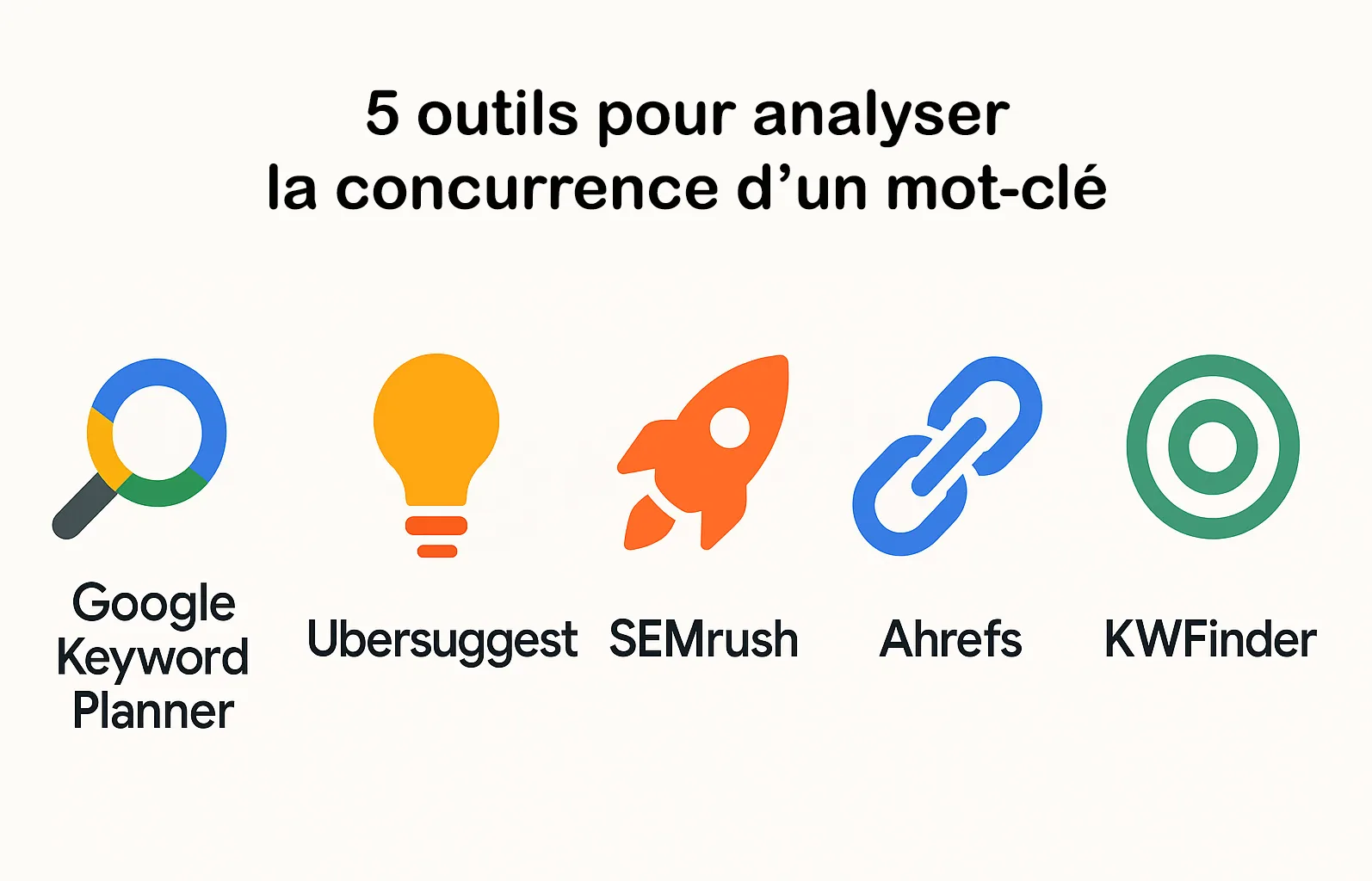 outils pour analyser la concurrence d un mot clé