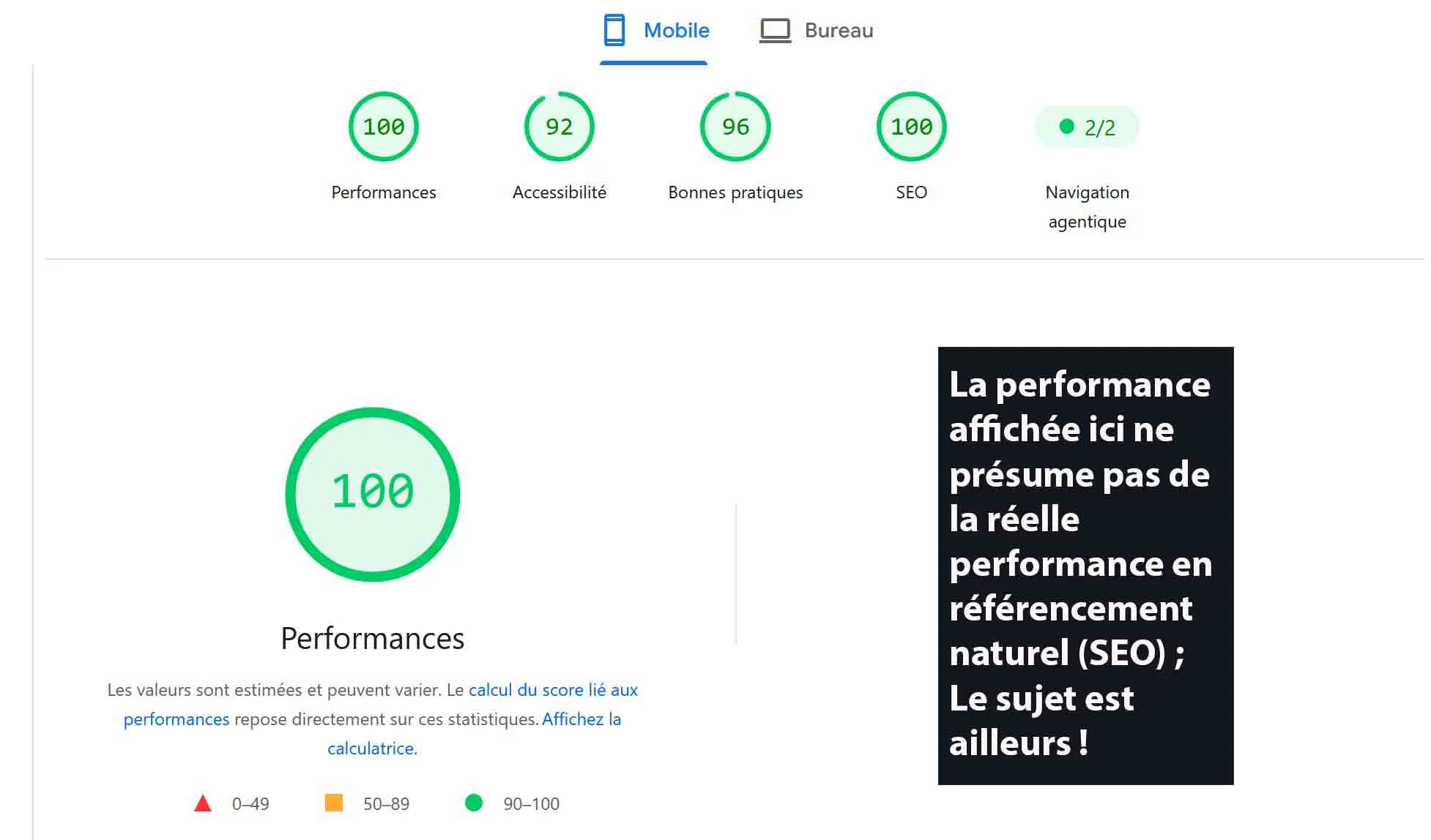 performance page speed insight seo