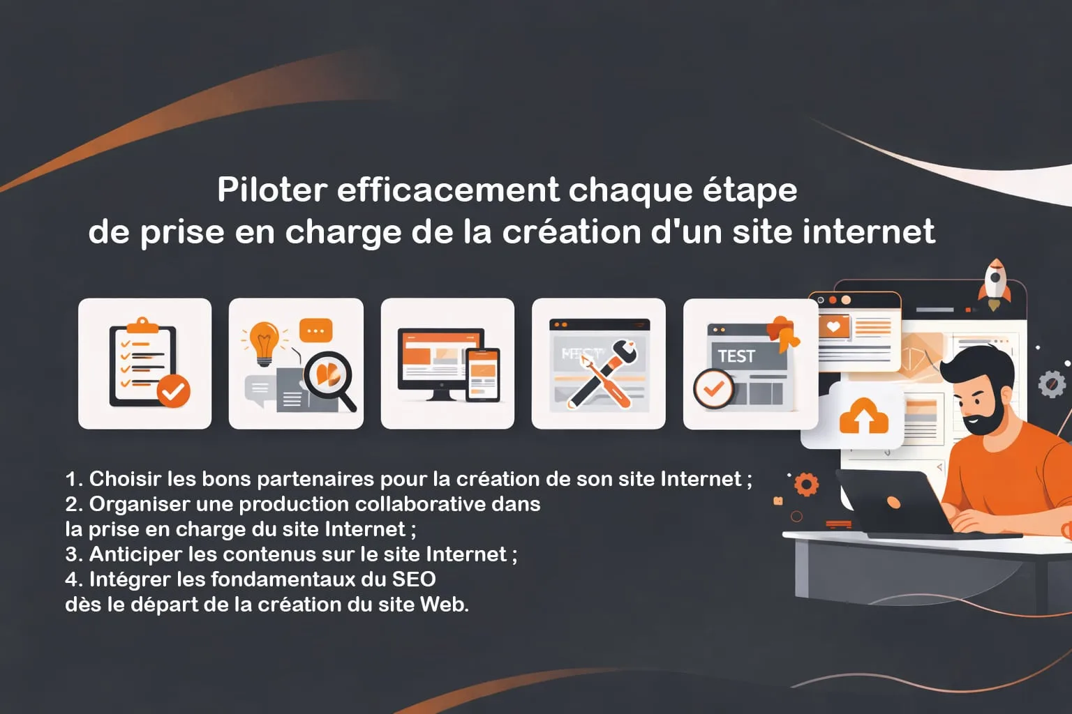 Pilotage des étapes de création d'un site web