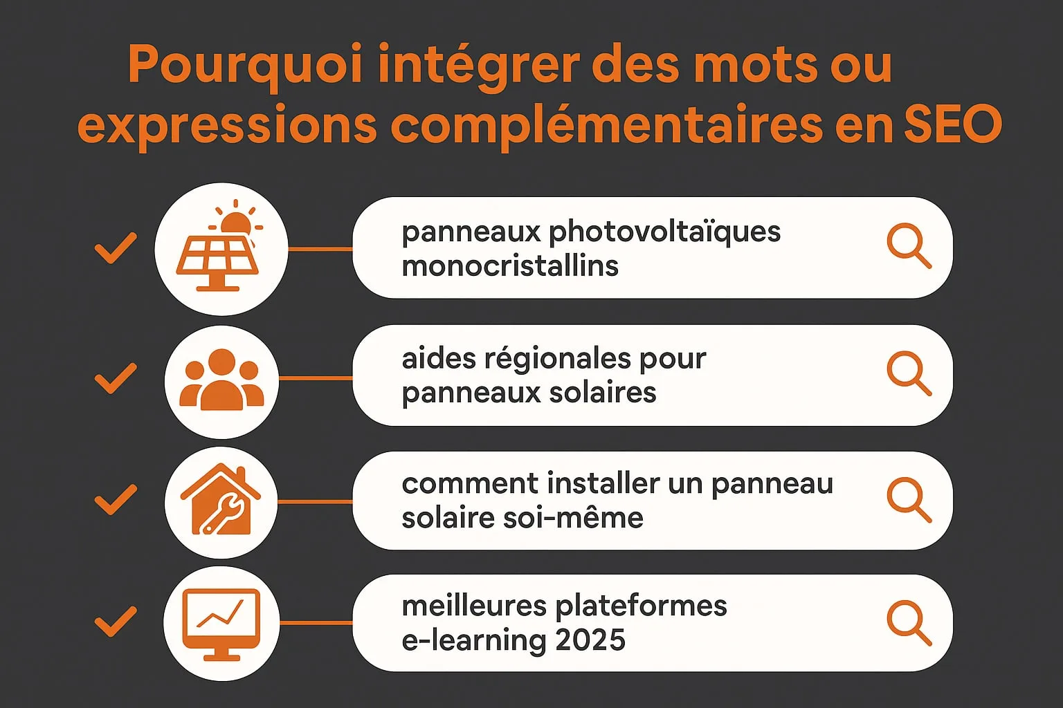 Maillage interne enrichi d'expressions connexes