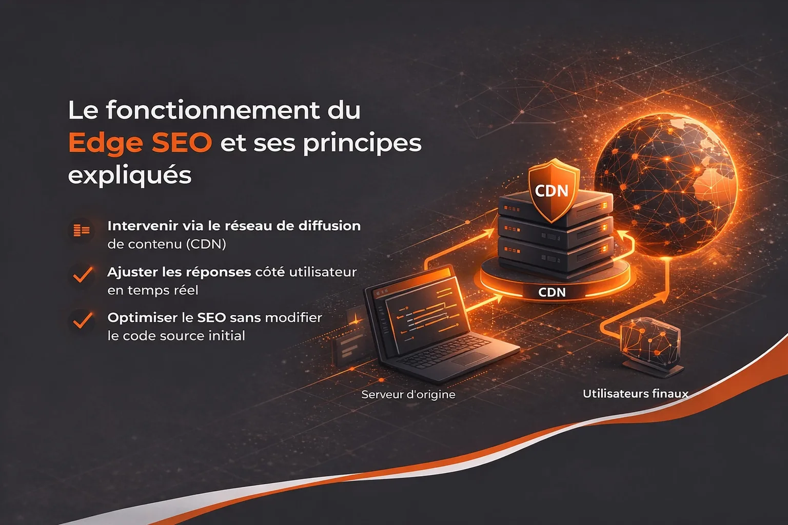 Fonctionnement et principes du Edge SEO