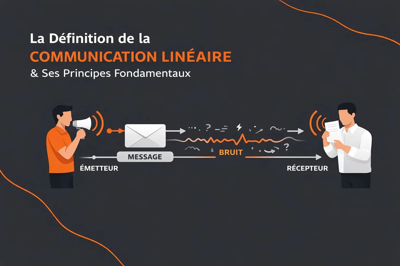 Principes fondamentaux de la communication linéaire