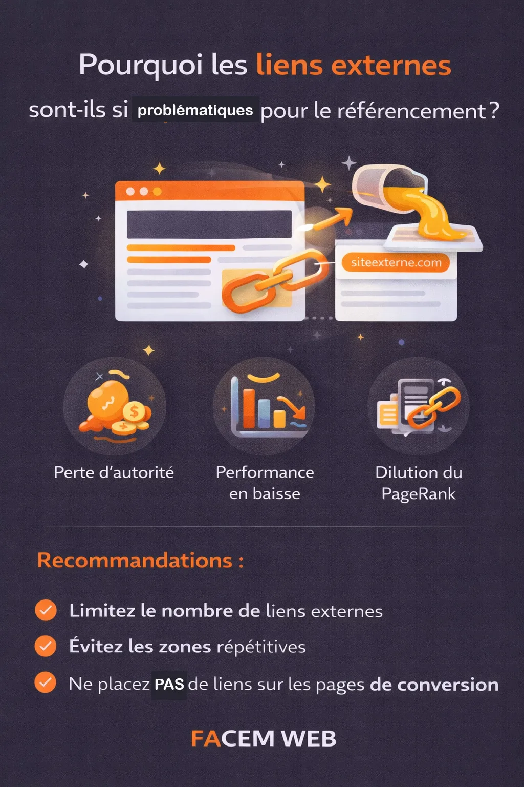 Qu'est-ce qu'un lien externe en SEO ? Définition & usage en référencement
