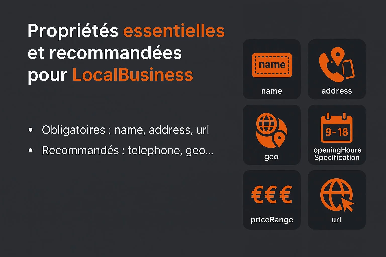 Propriétés essentielles et recommandées du schéma LocalBusiness
