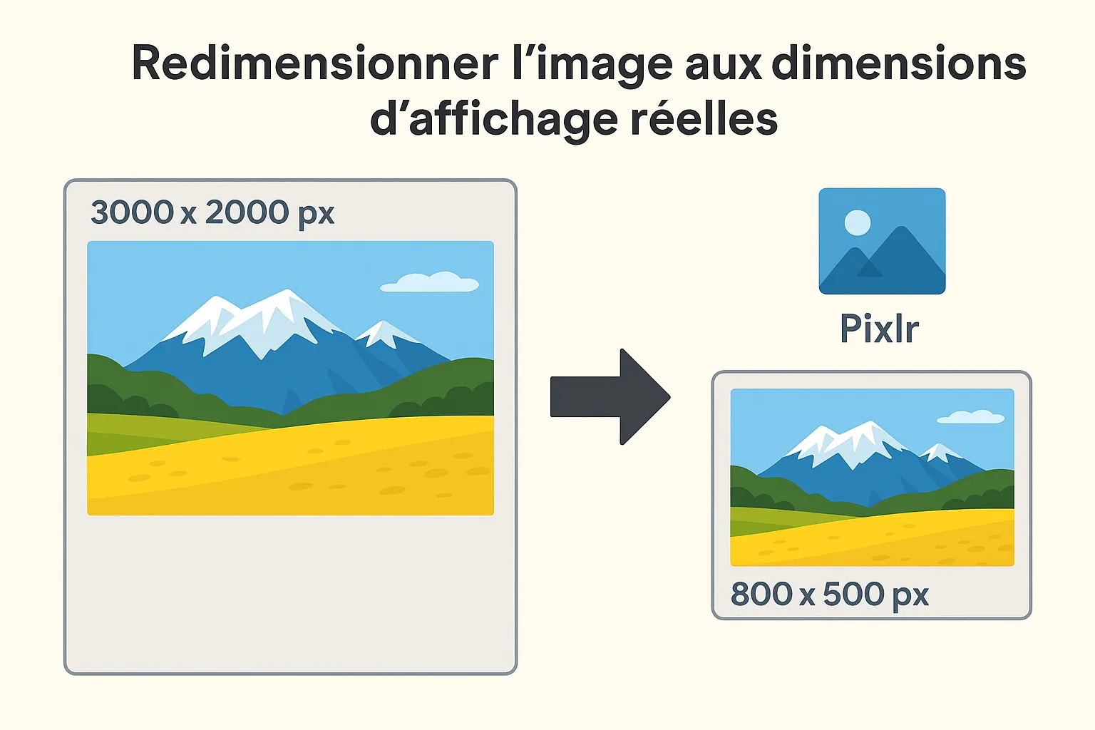 redimensionner image jpg