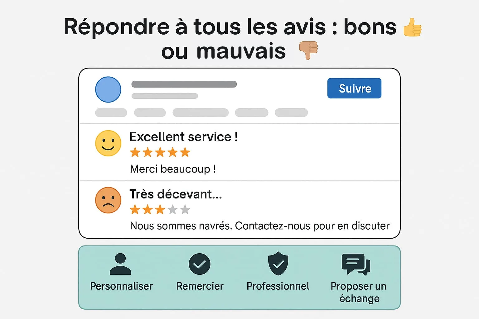 Réponse aux avis Google positifs comme négatifs