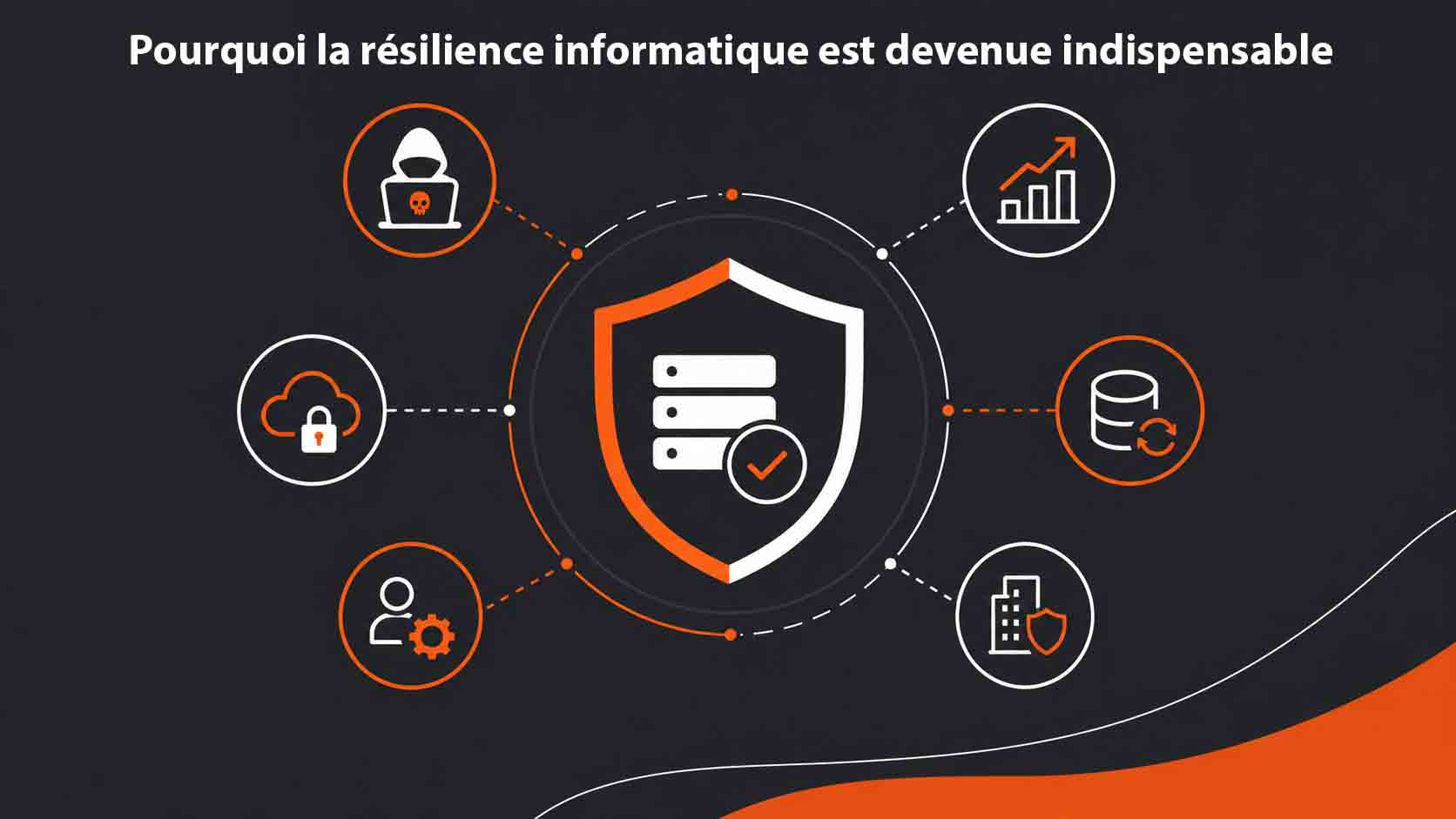 resilience informatique indispensable entreprise