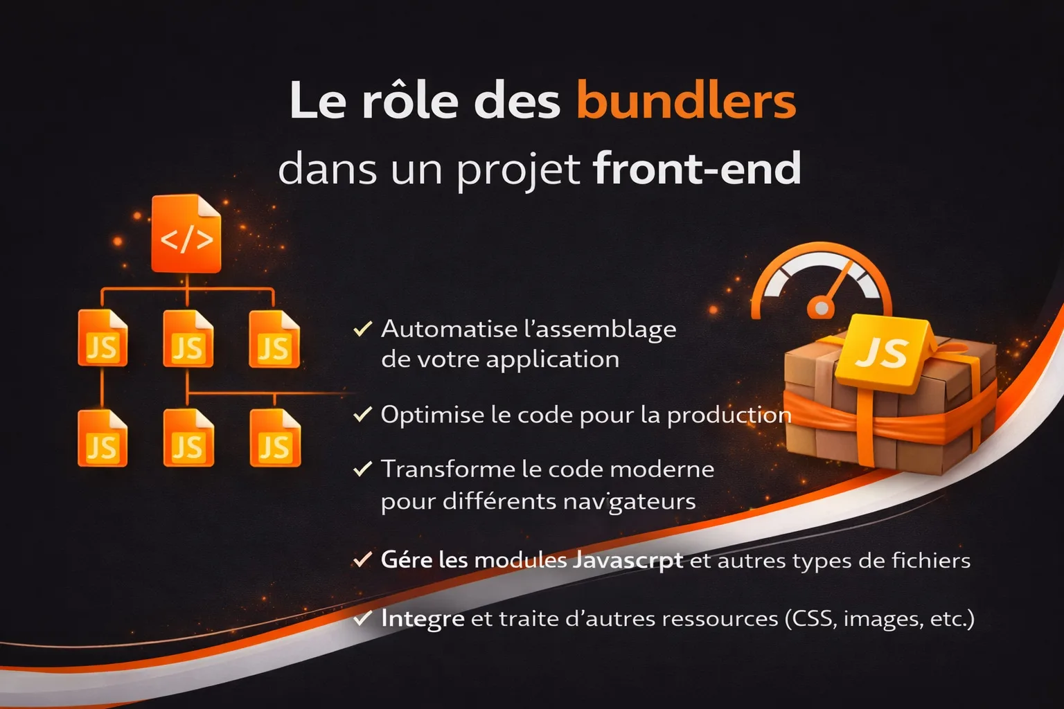 Rôle des bundlers dans un projet front-end