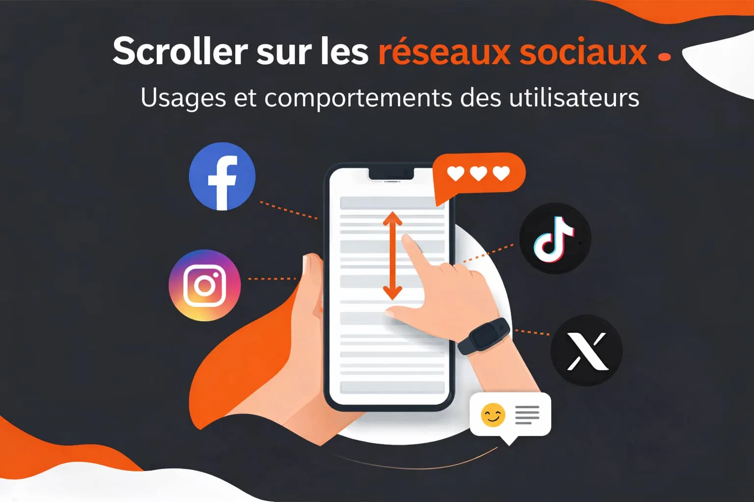 Comportements de scroll sur les réseaux sociaux
