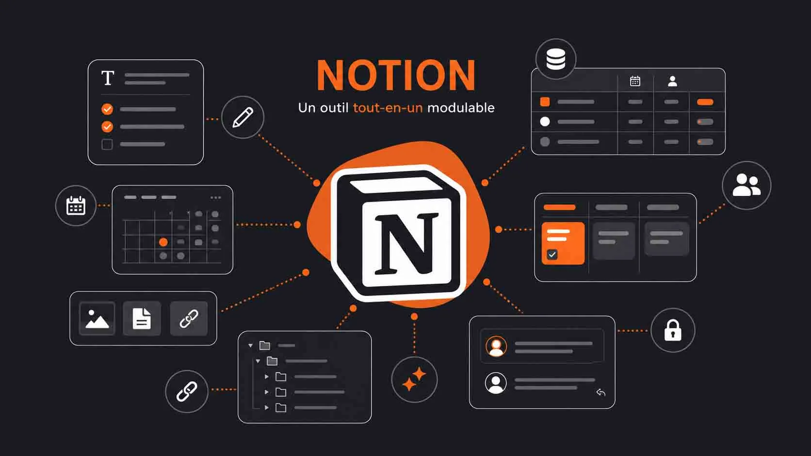 services outil notion