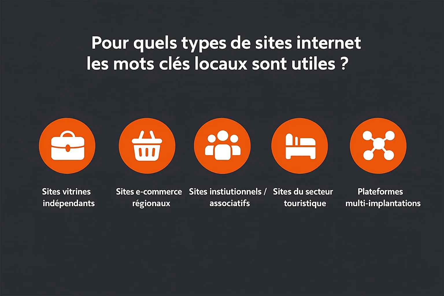 sites internet mots cles locaux utiles