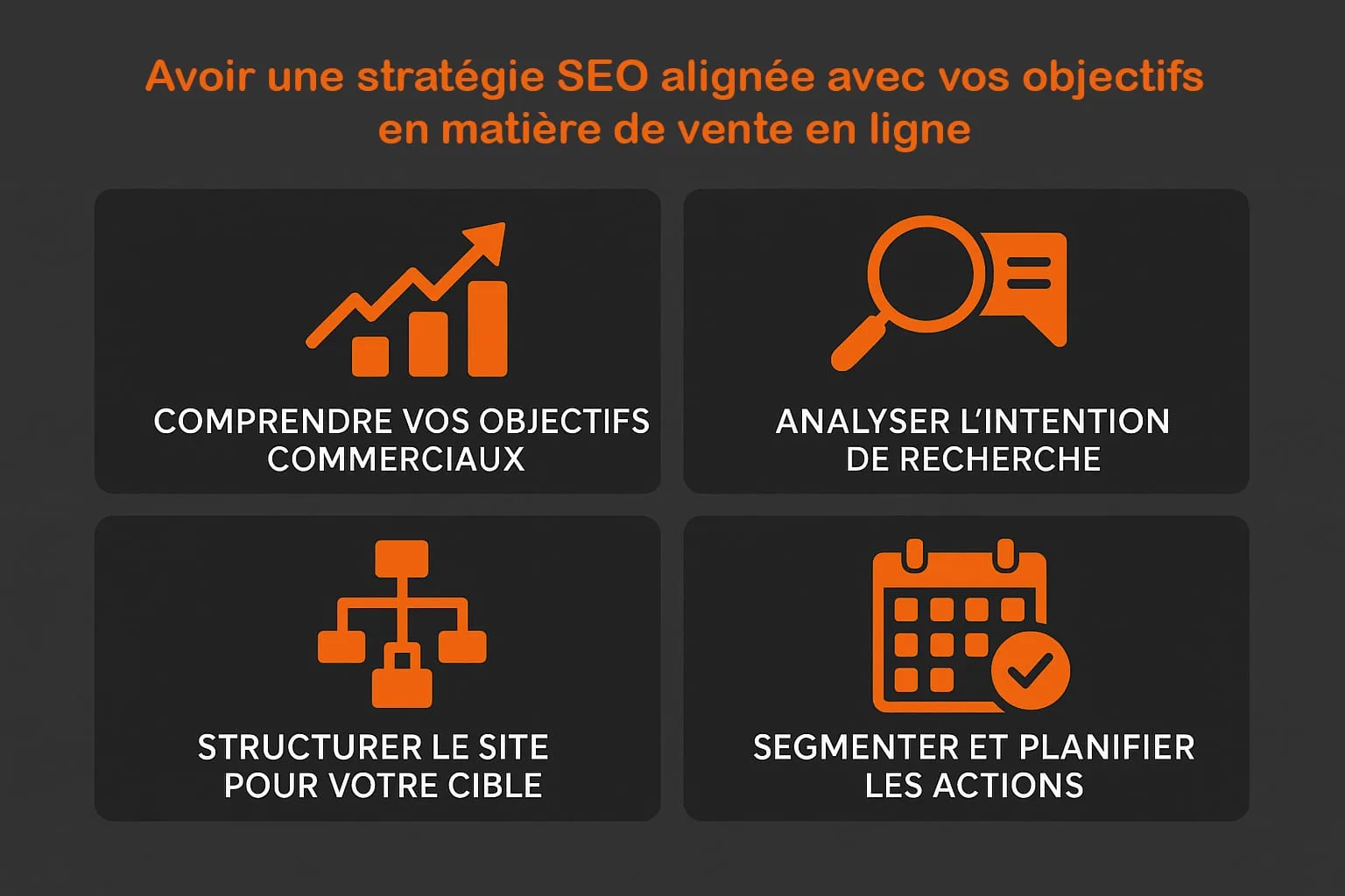 strategie seo alignée objectifs E commerce