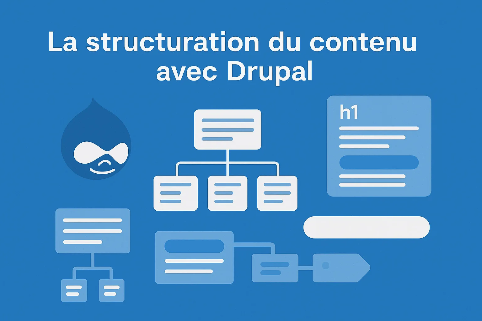 structuration contenu et arborescence Drupal