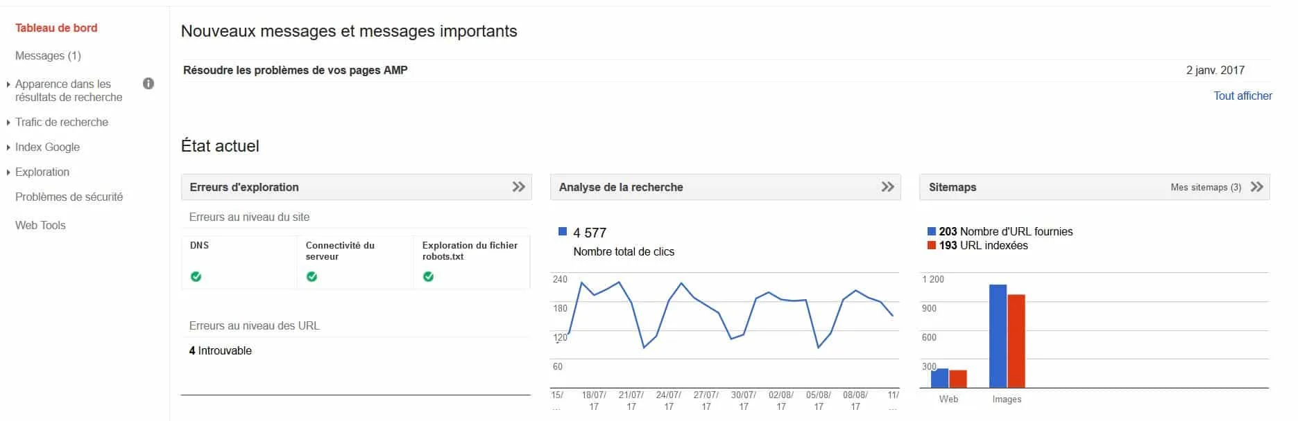 tableau de bord search console