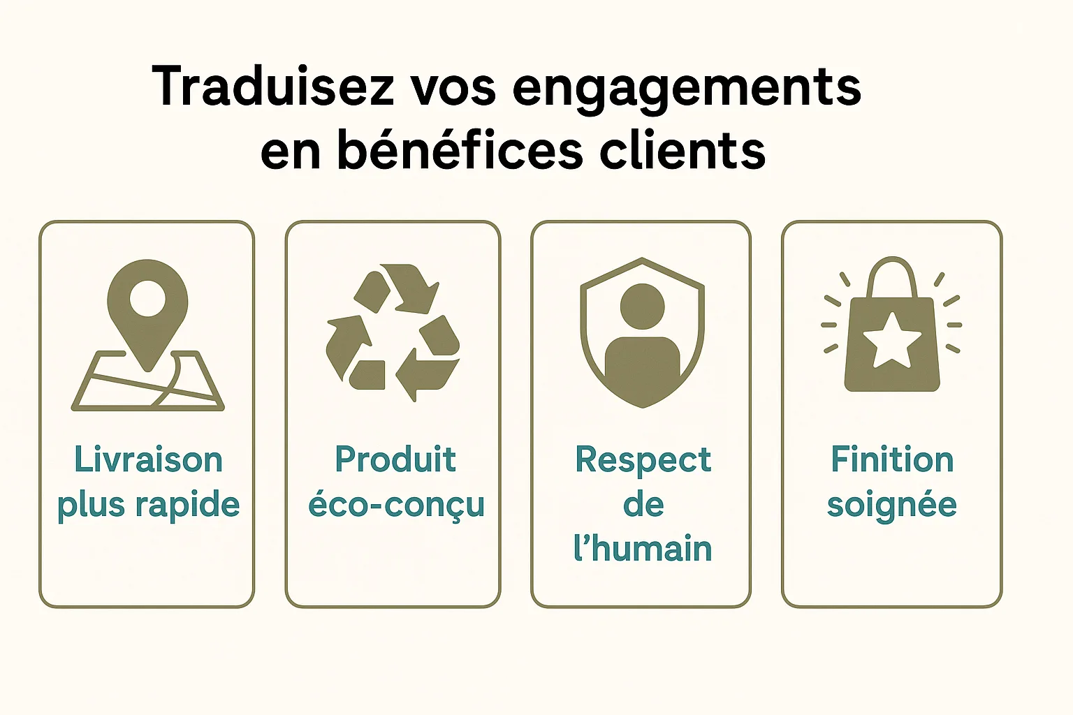 traduire engagements en benefices clients