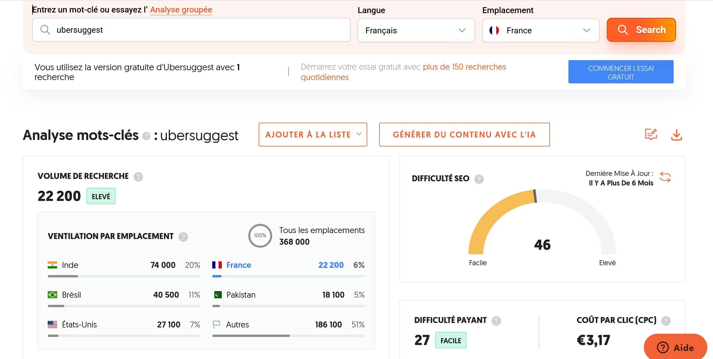 trouver opportunités mot clé