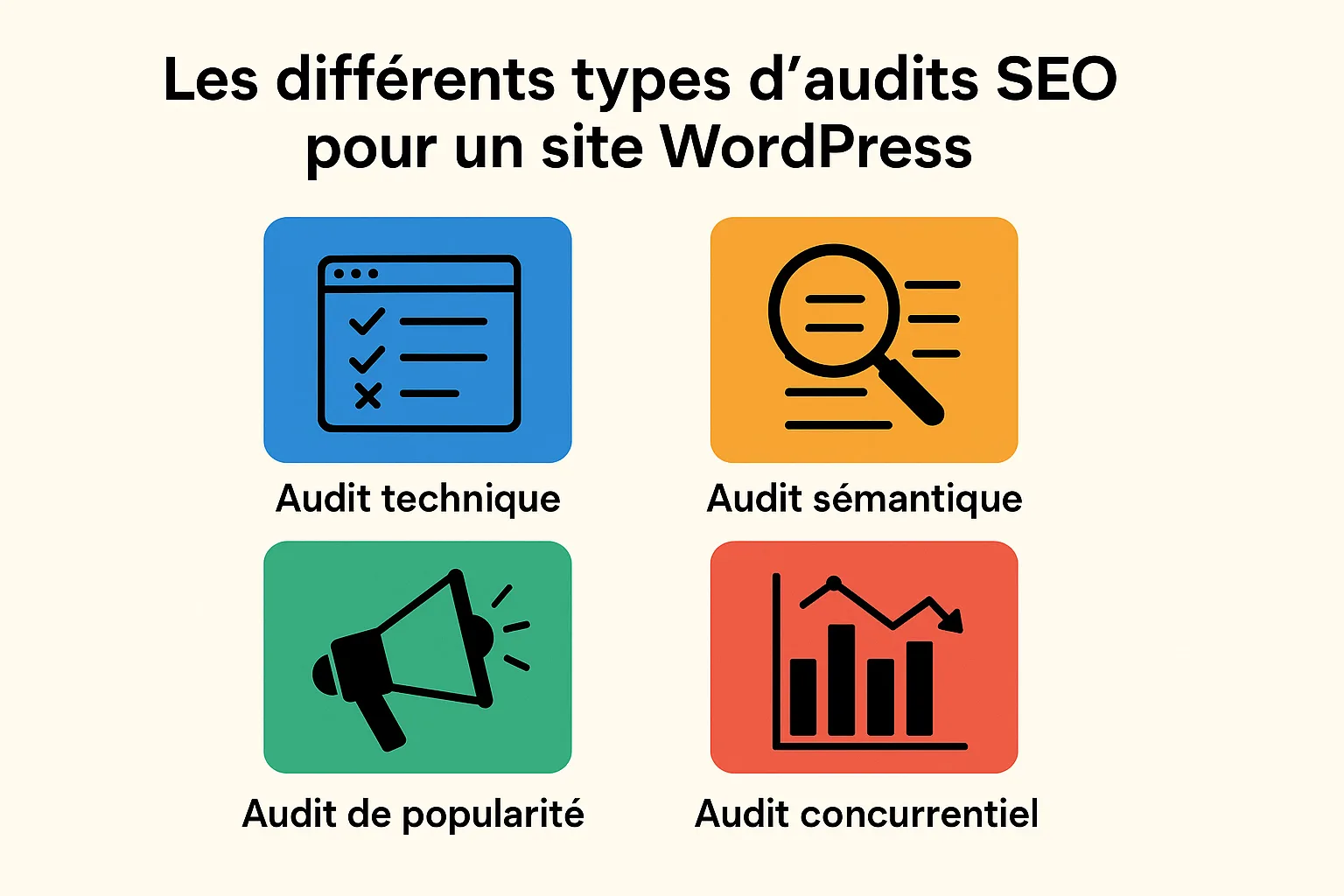 types d audits SEO WordPress