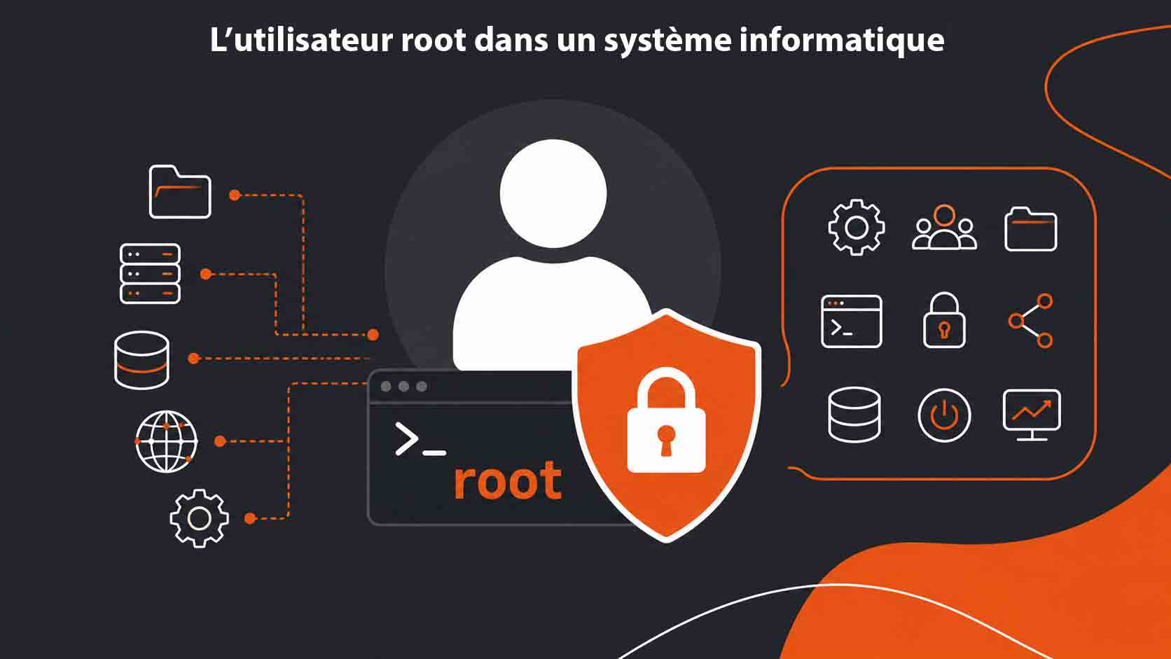 utilisateur root systeme informatique