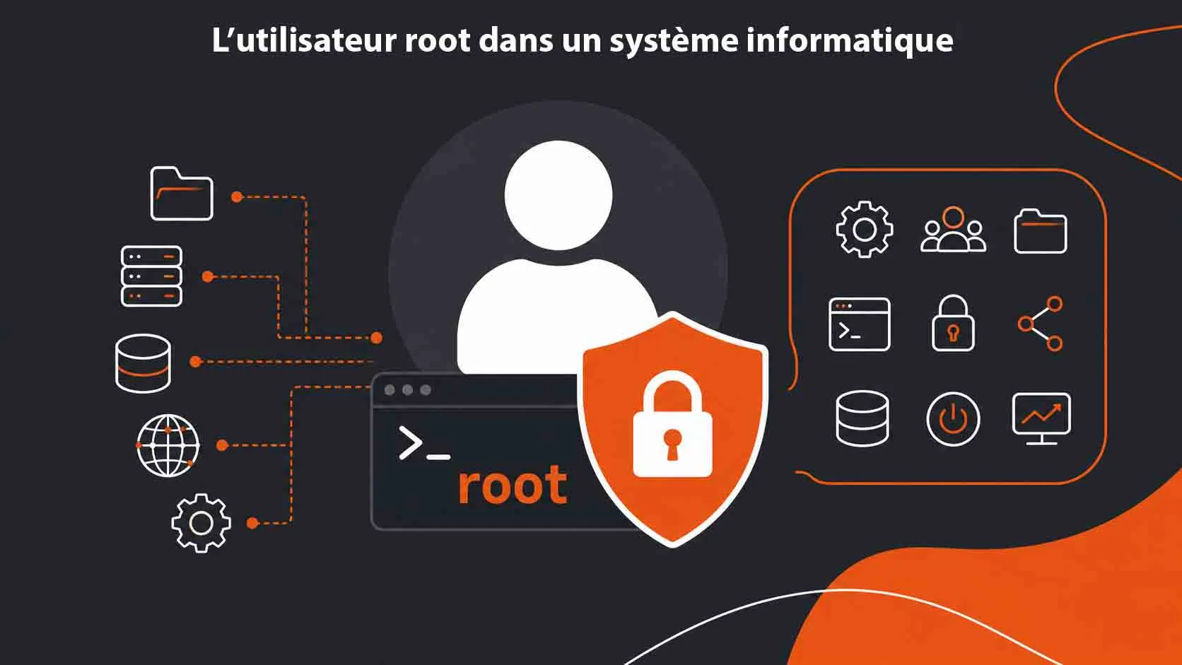 utilisateur root systeme informatique