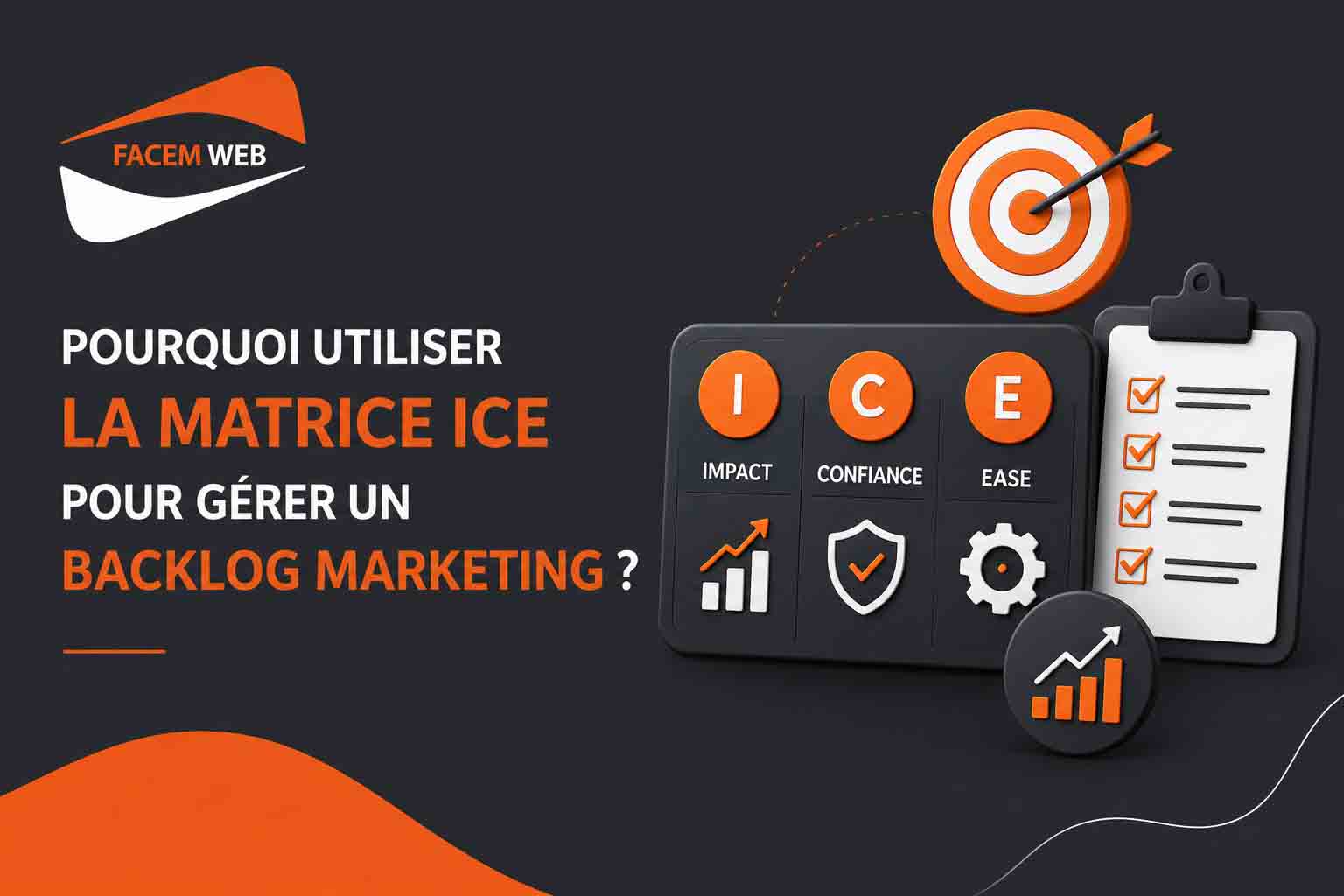 utilisation matrice ICE backlog marketing