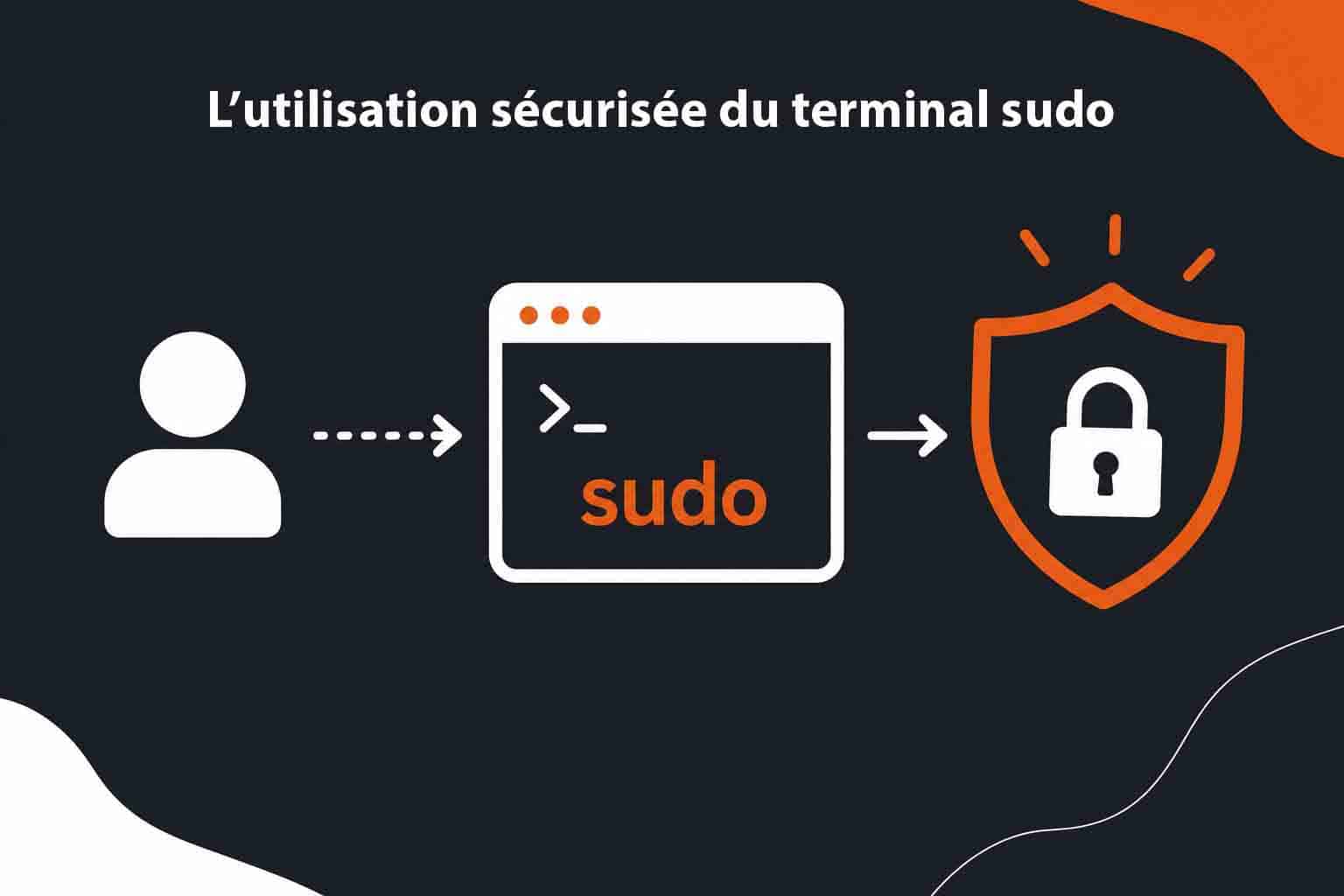 utilisation securisee terminal sudo