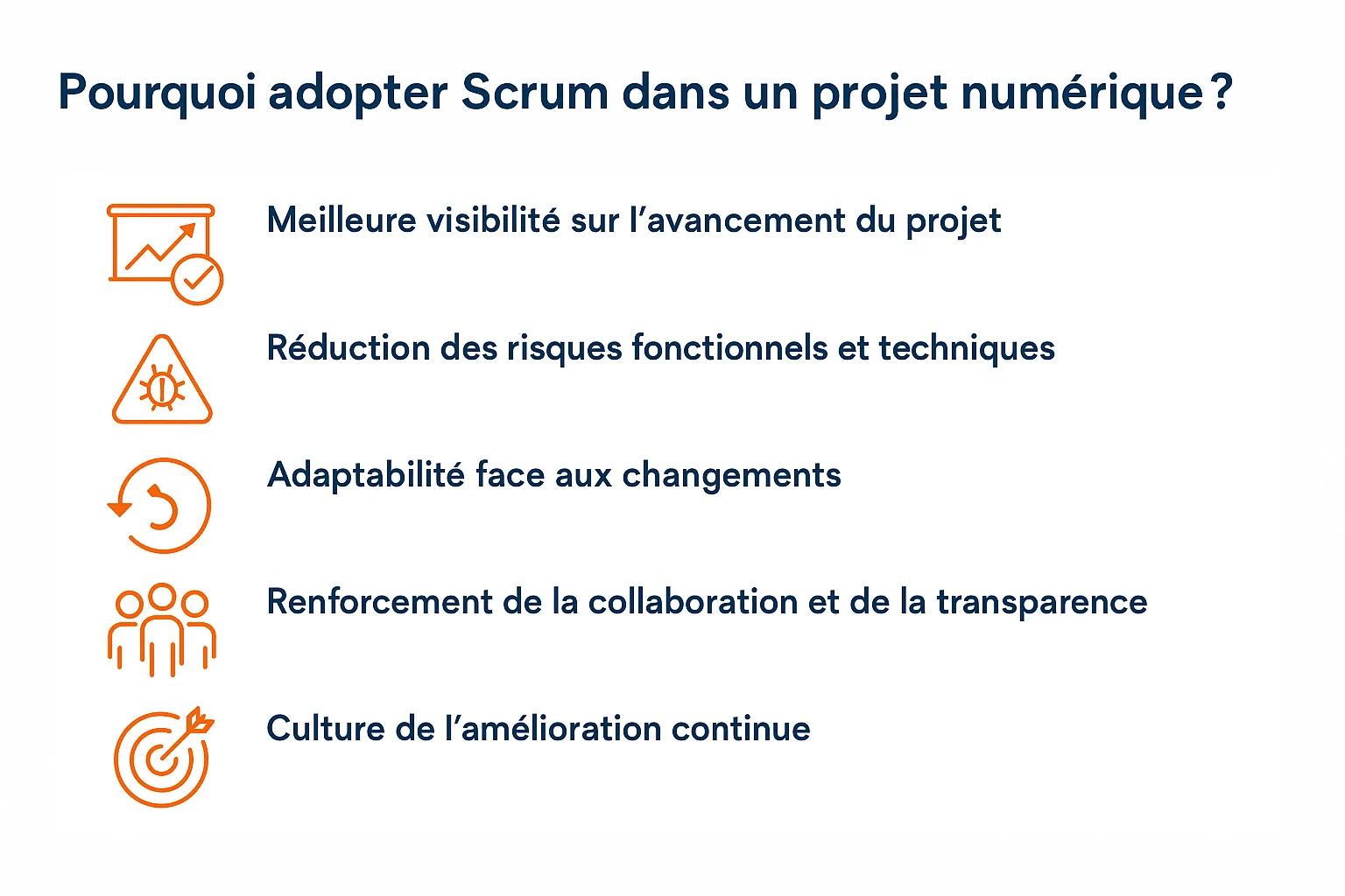 utiliser scrum dans un projet numerique