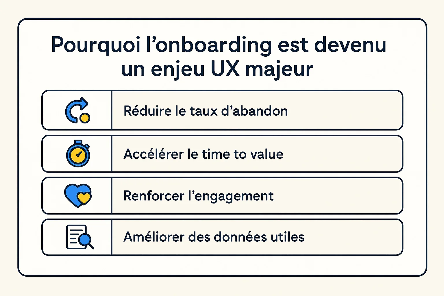 utilite onboarding UX