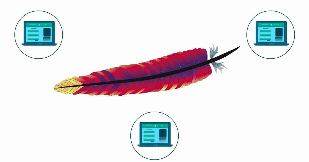 vps virtual host domaine
