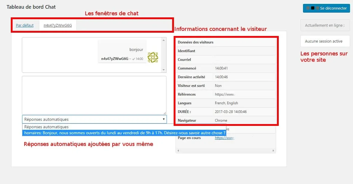 uberchat pour wordpress