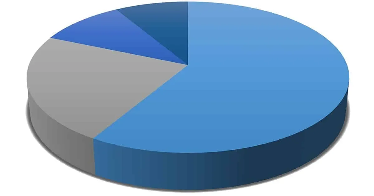 segments google analytics