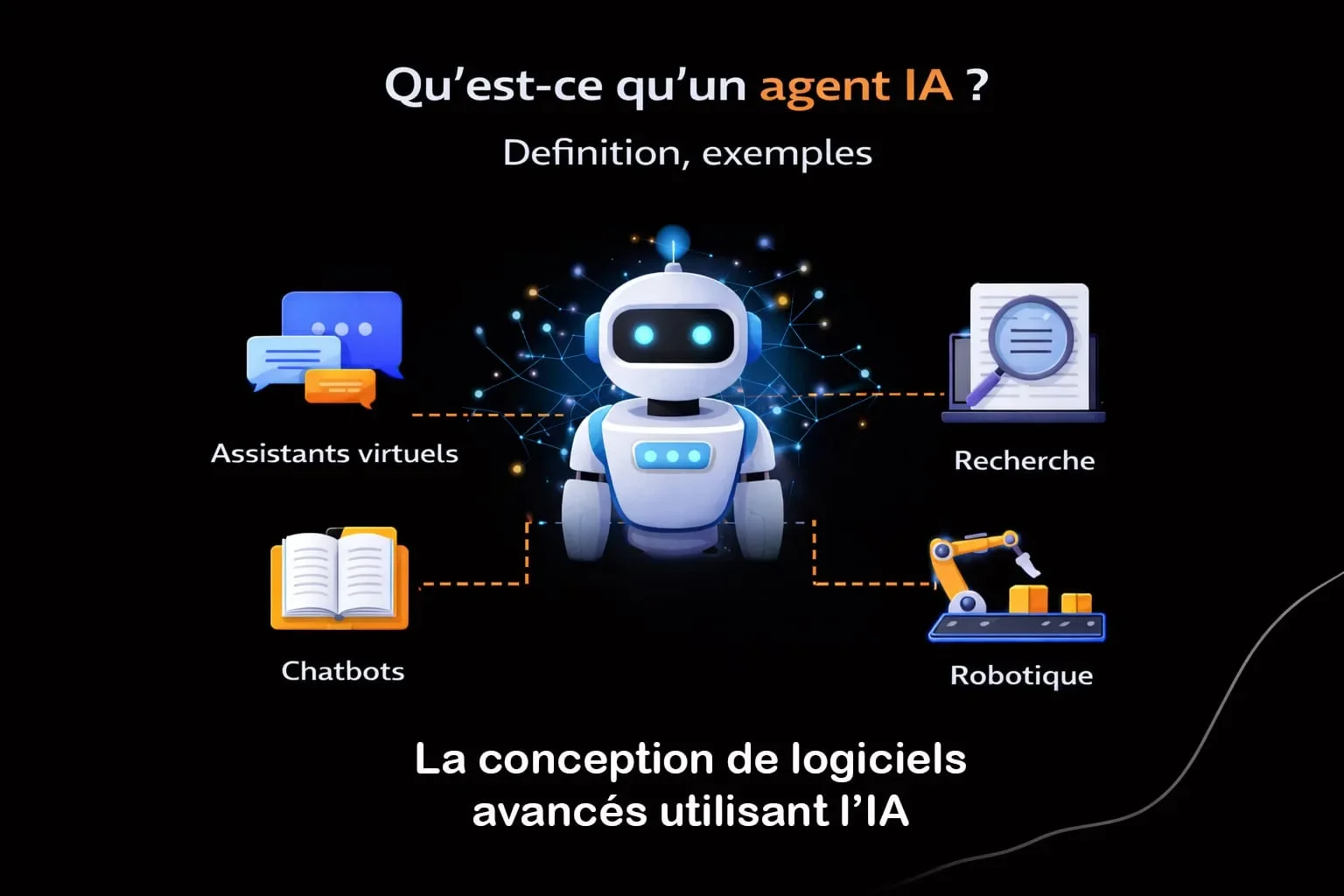 agent ia definition